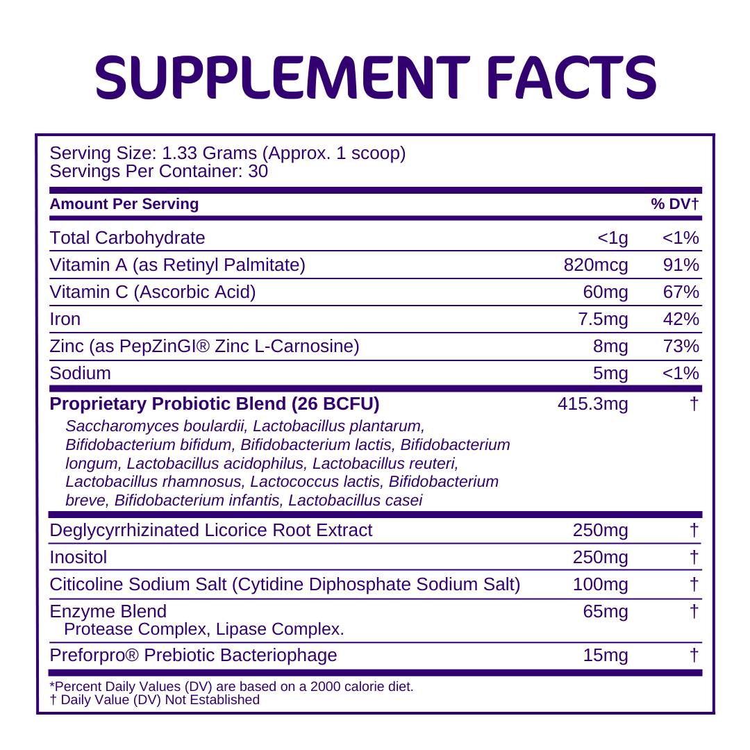 Rexast Bio-Heal Pro+ 6-in-1 Probiotic Powder (Professional Strength)
