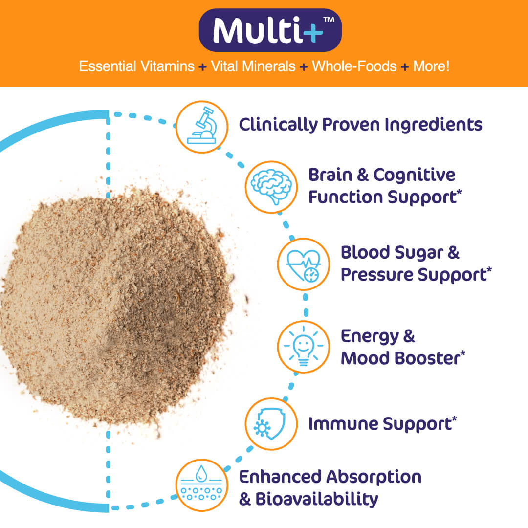 Rexast Multi+ Multi-Vitamin Powder Unflavored