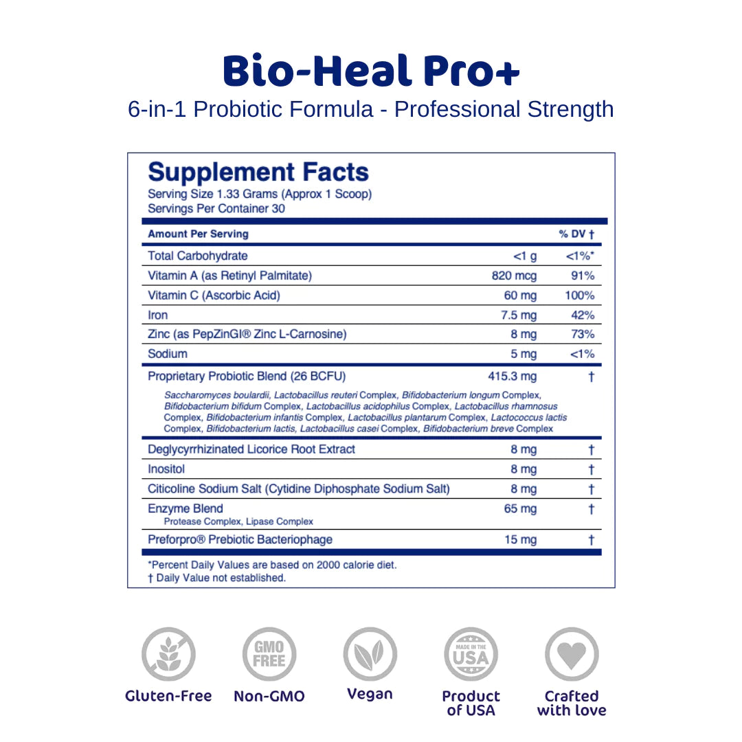 Rexast Core 4 Protocol Powders