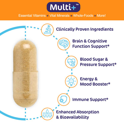 Rexast Multi+ Multivitamin Capsules