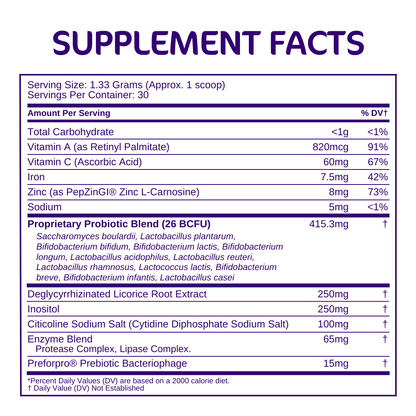 Rexast Bio-Heal Pro+ 6-in-1 Probiotic Powder (Professional Strength)