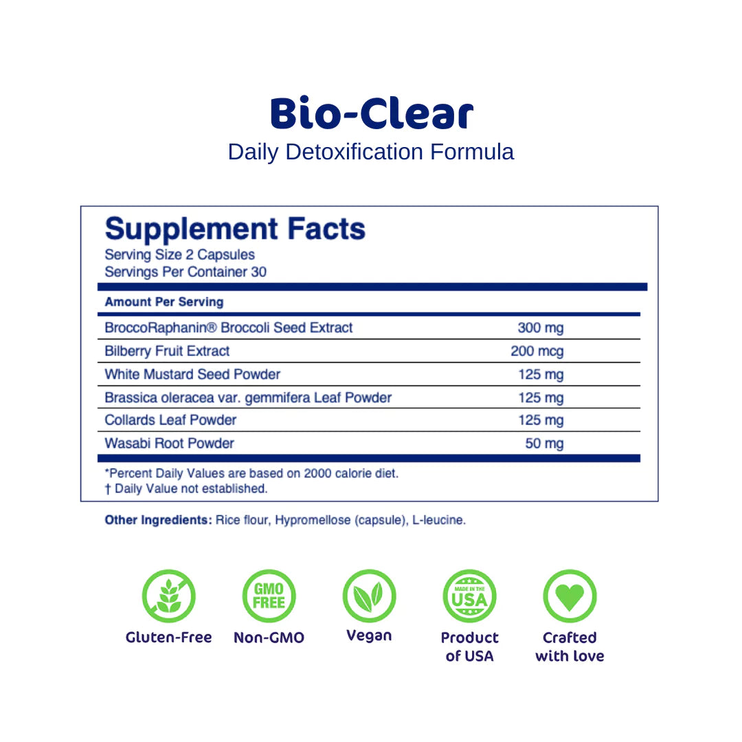 Rexast Core 4 Protocol Capsules