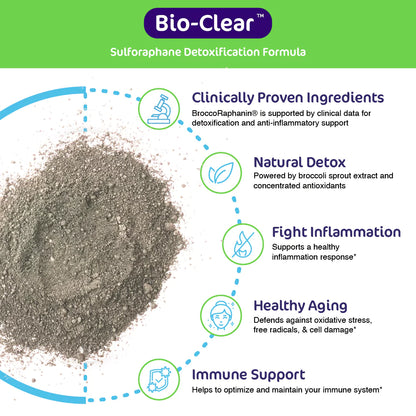 Rexast Bio-Clear Detoxification Powder