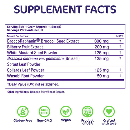 Rexast Bio-Clear Detoxification Powder