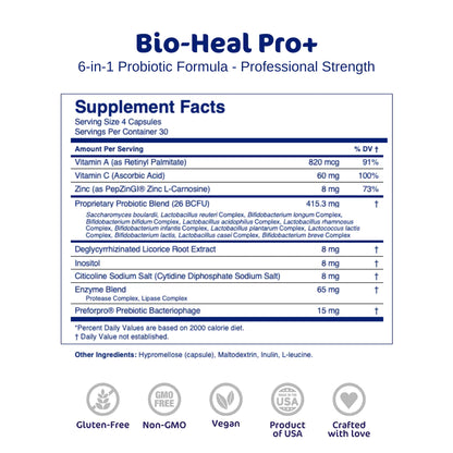Rexast Core 4 Protocol Capsules